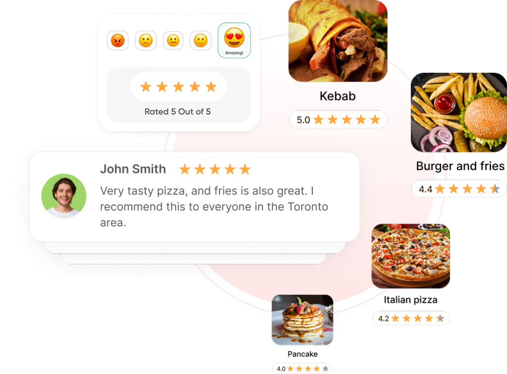 Dishwise Review System – Turn Customer Feedback into a Growth Engine