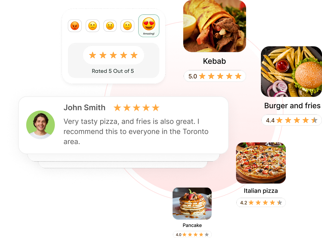 Dishwise Review System – Turn Customer Feedback into a Growth Engine