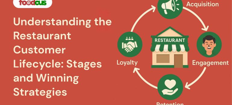 Understanding the Restaurant Customer Lifecycle: Stages and Winning Strategies