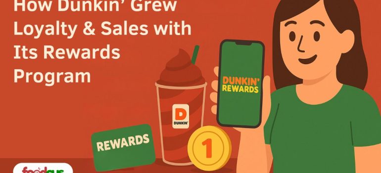 How Dunkin’ Grew Loyalty & Sales with Its Rewards Program