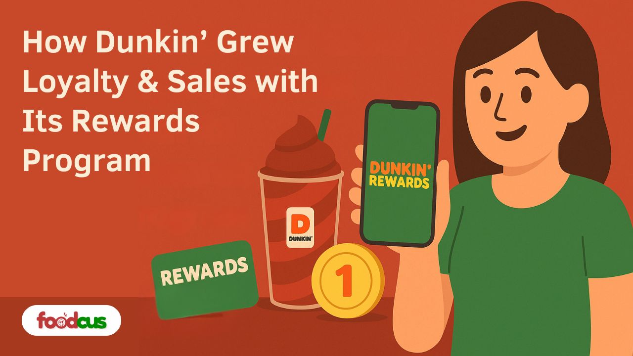 Illustration showing a woman holding a phone with the Dunkin' Rewards app, surrounded by icons of a drink, reward card, and coin.
