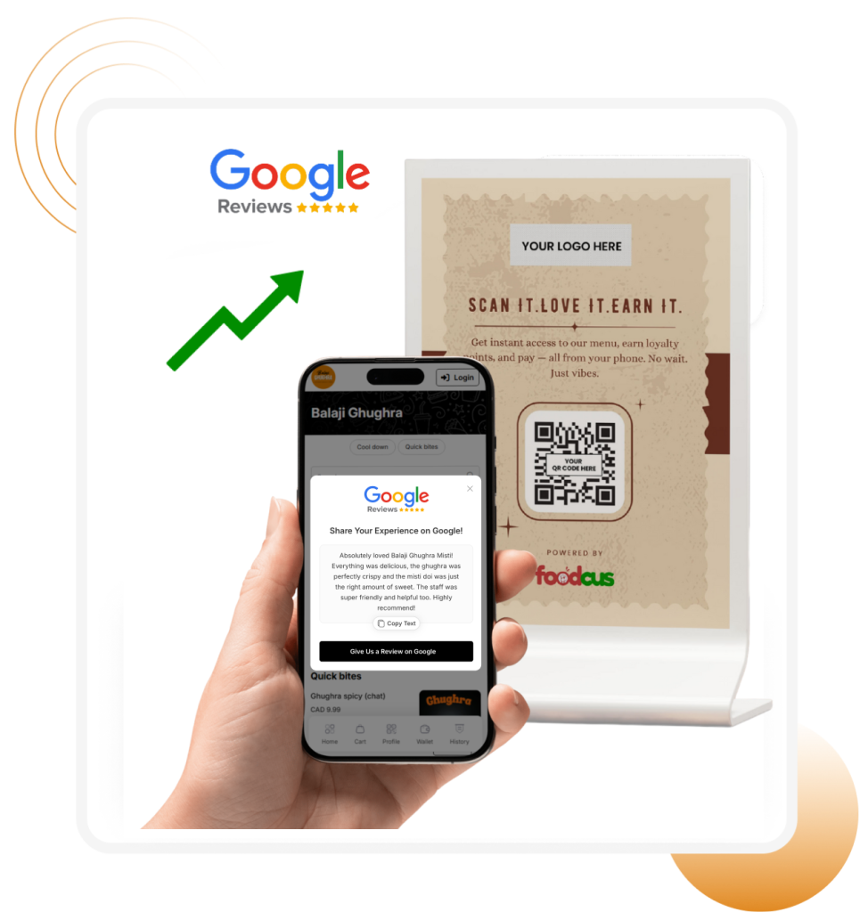 Google Raeview Management with QR Codes