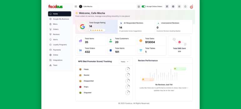 How Foodcus AI Simplifies Dish Level Reviews and Boosts Your Restaurant’s Local SEO in 2025