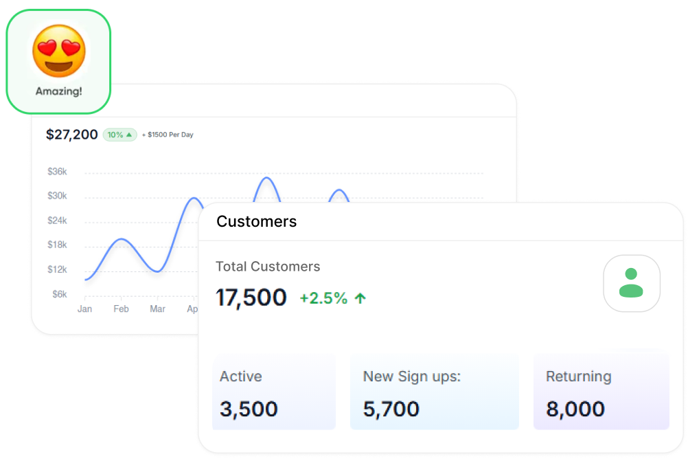 Predictive Analytics